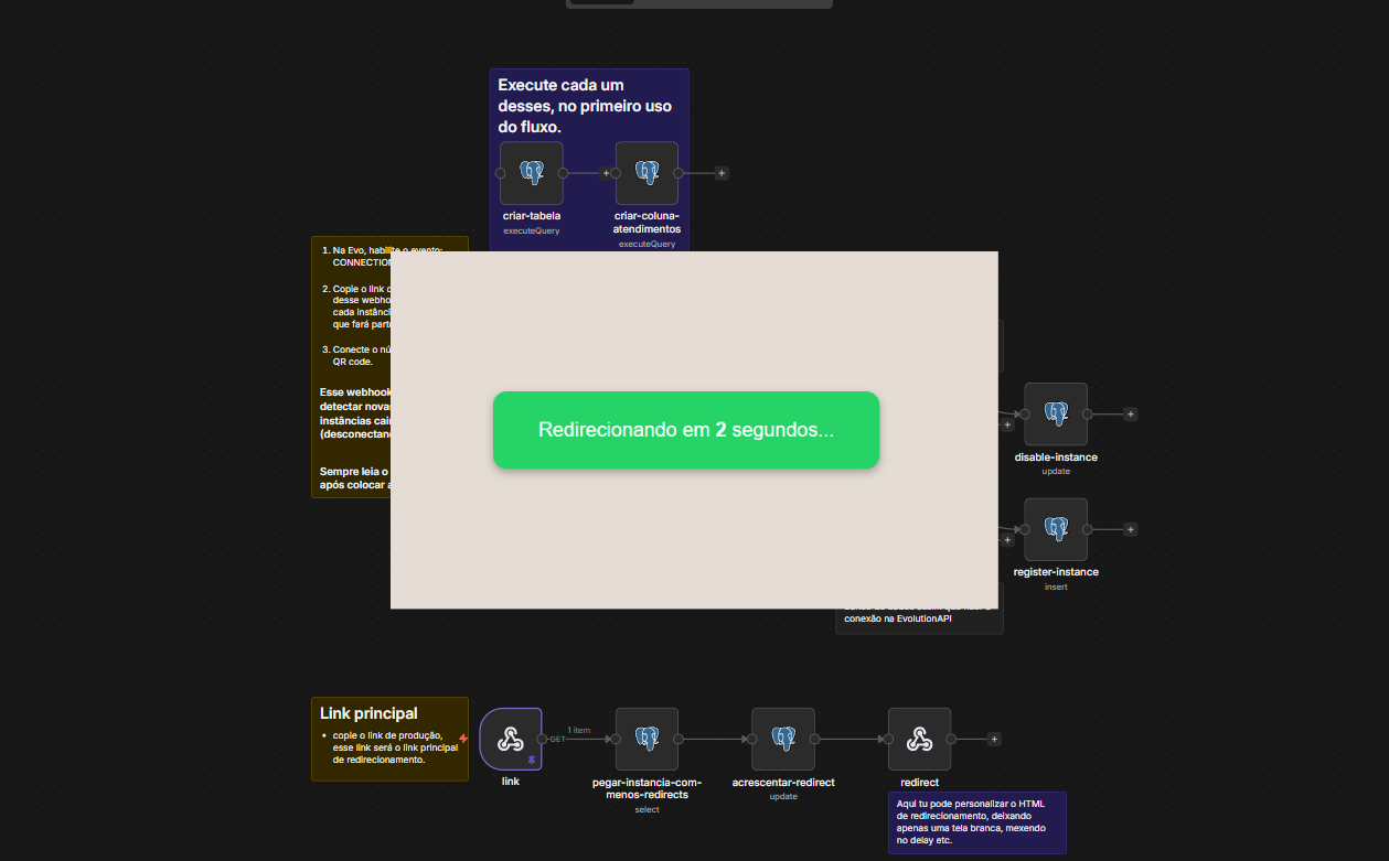 Balanceador Inteligente para WhatsApp